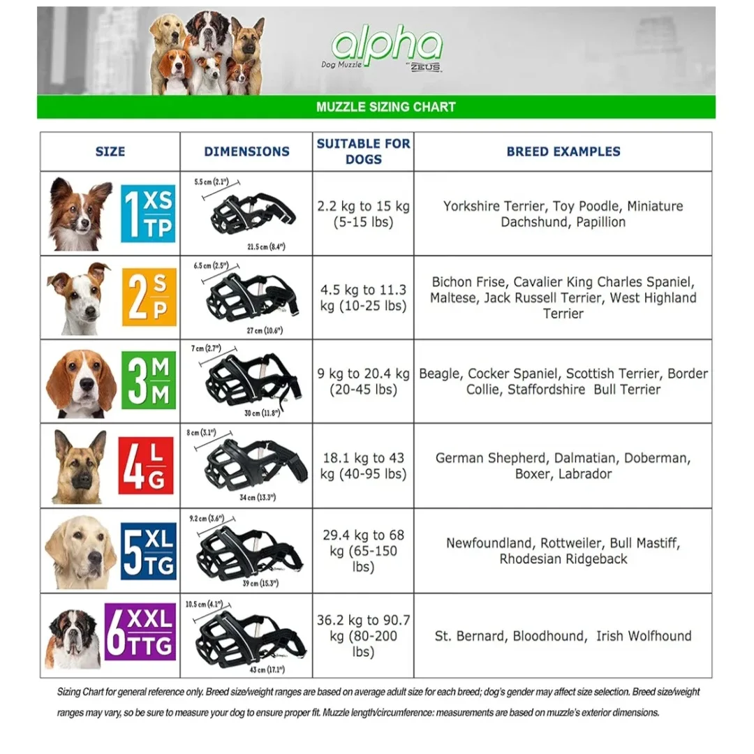 Ergonomically Designed Dog Muzzle - Size 5XL image indicator(6)