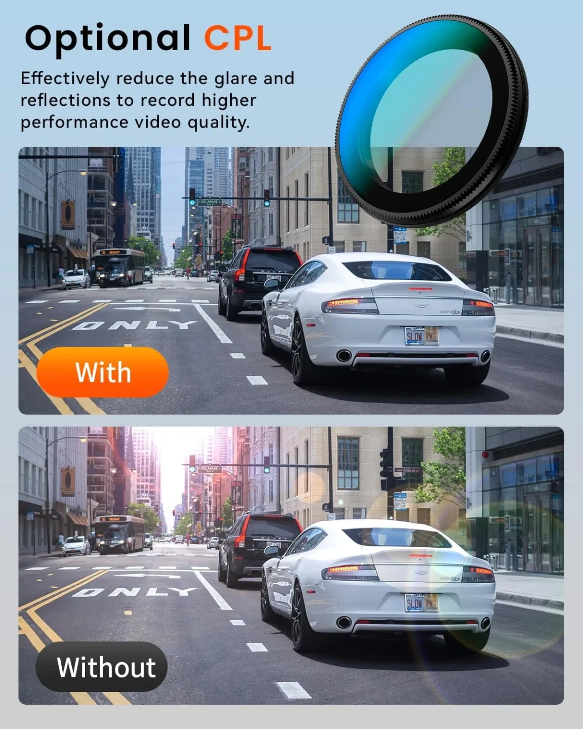 4K Dash Cam  C3 Pro 3-Channel BNIB image indicator(8)