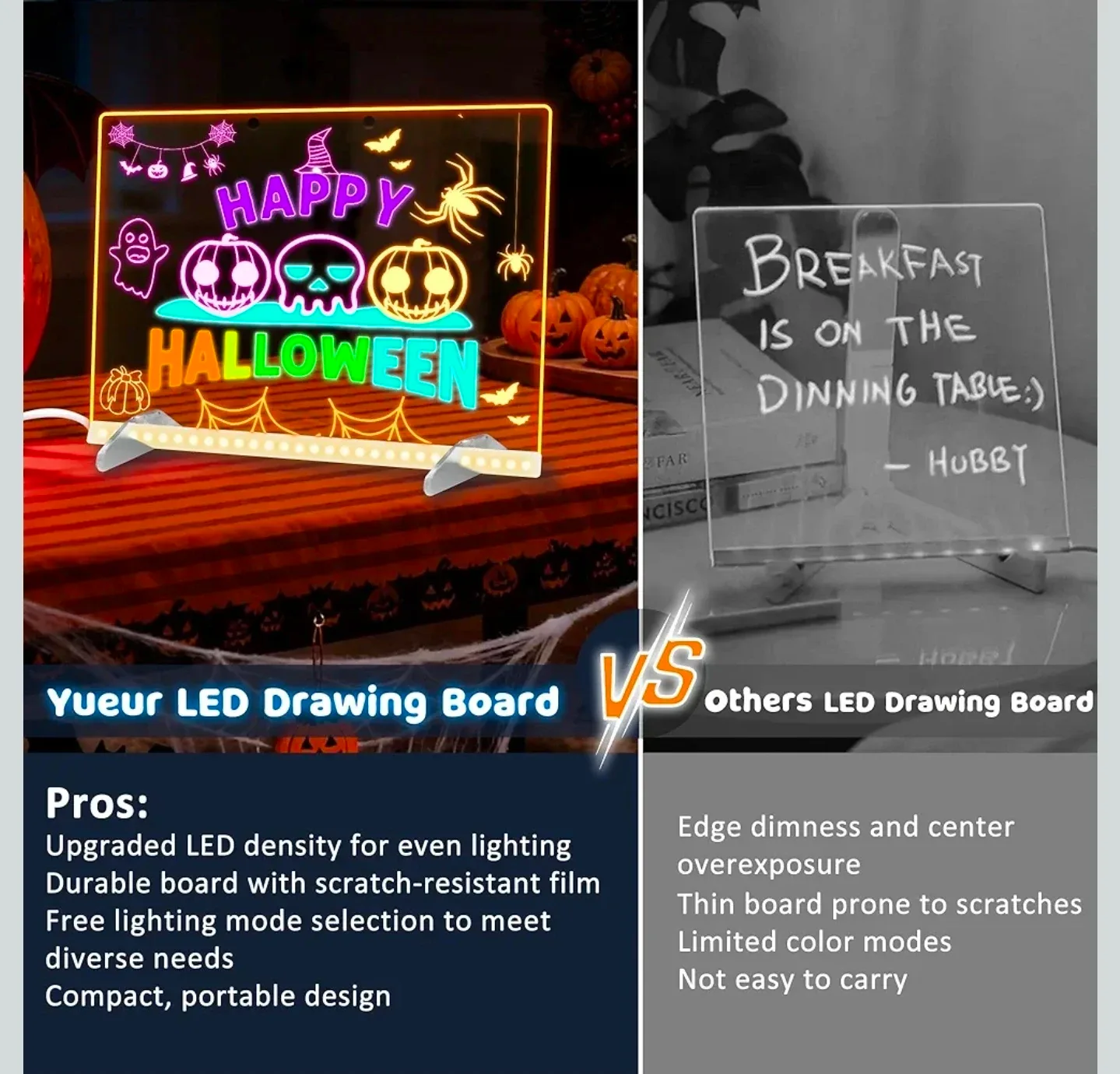 LED Drawing Board image indicator(7)
