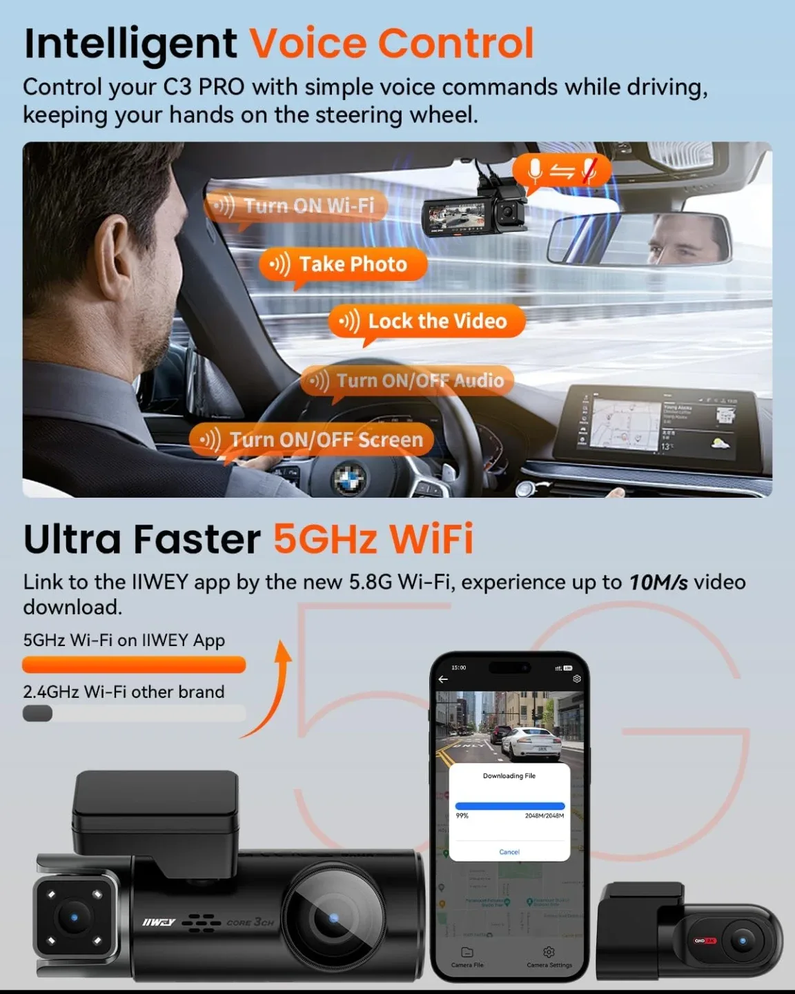 4K Dash Cam  C3 Pro 3-Channel BNIB image indicator(9)