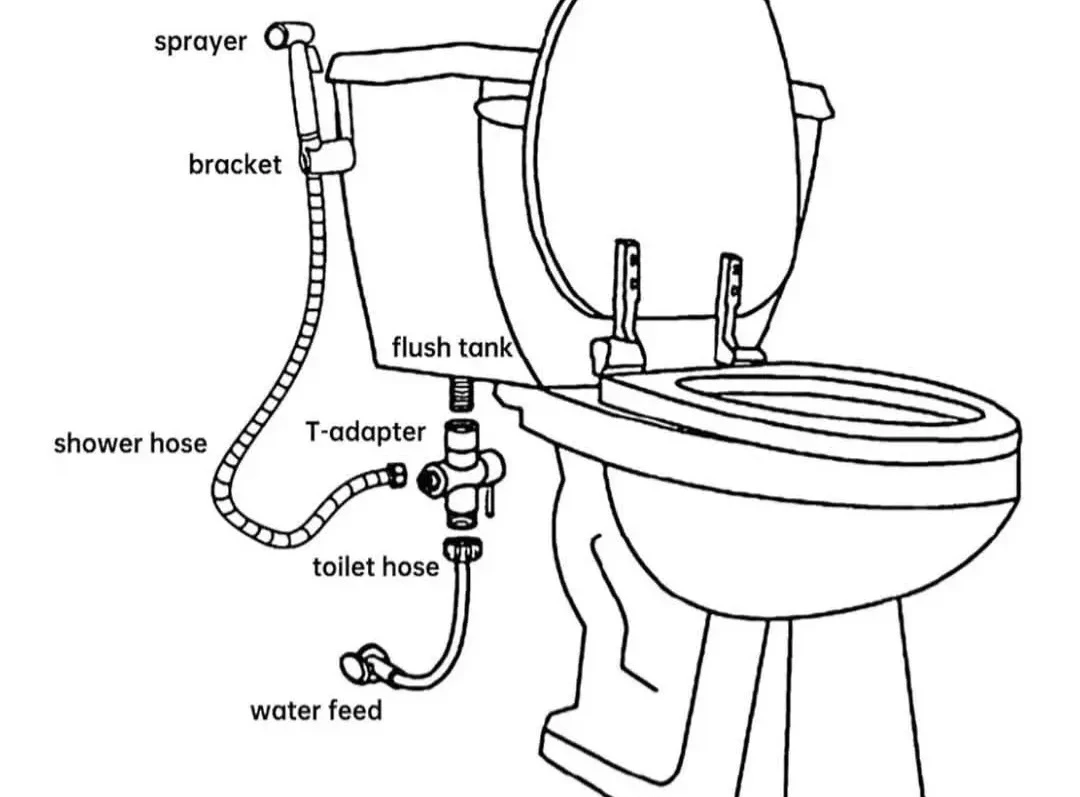 Handheld Bidet Sprayer Set - NEW - photo 4