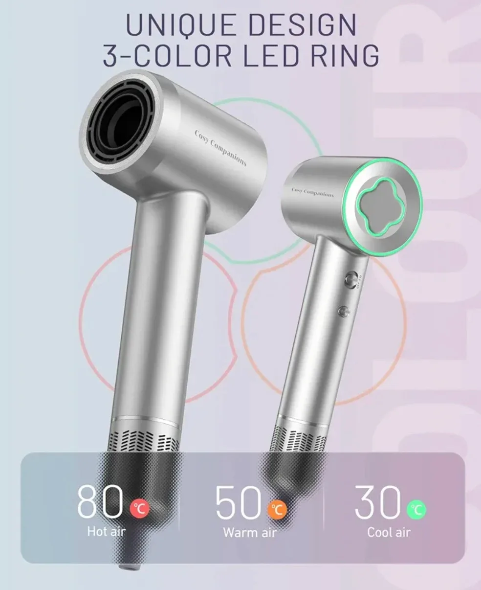 Cosy Companions High Speed Hair Dryer image indicator(3)