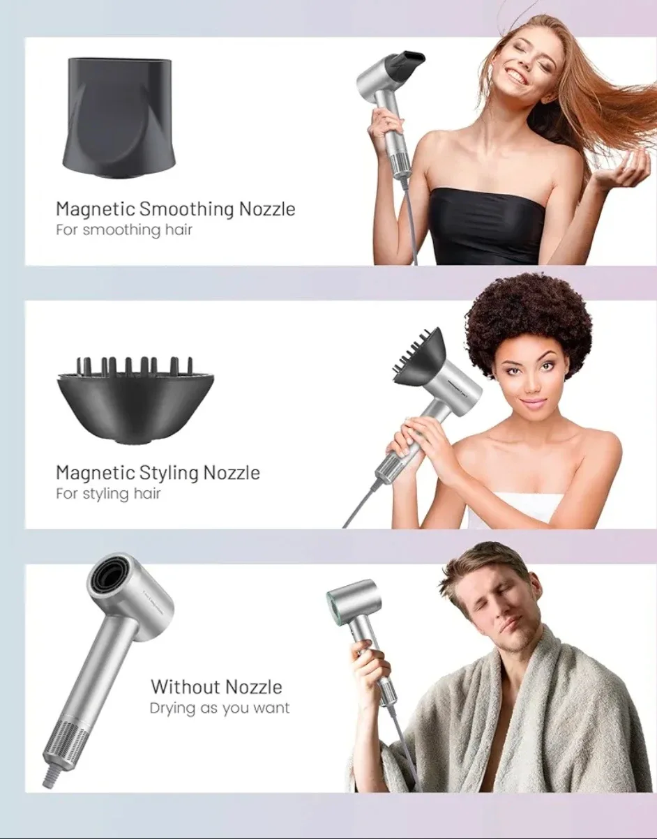 Cosy Companions High Speed Hair Dryer image indicator(5)