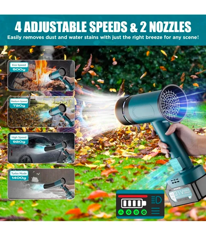 Turbo Dryer Blower image indicator(2)