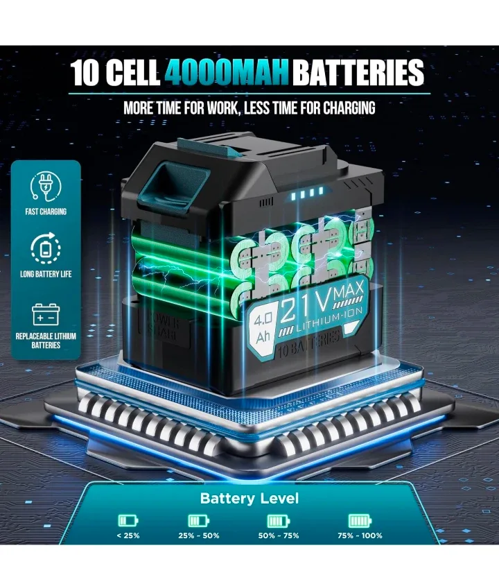 Turbo Dryer Blower image indicator(5)