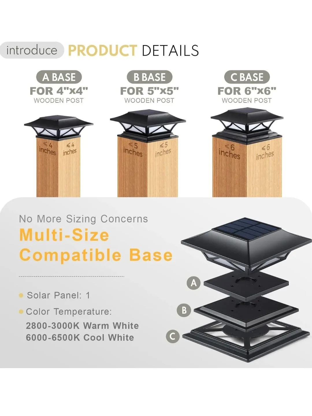 2 Pack Solar Post Cap Lights, Outdoor Deck Fence Lights. image indicator(5)