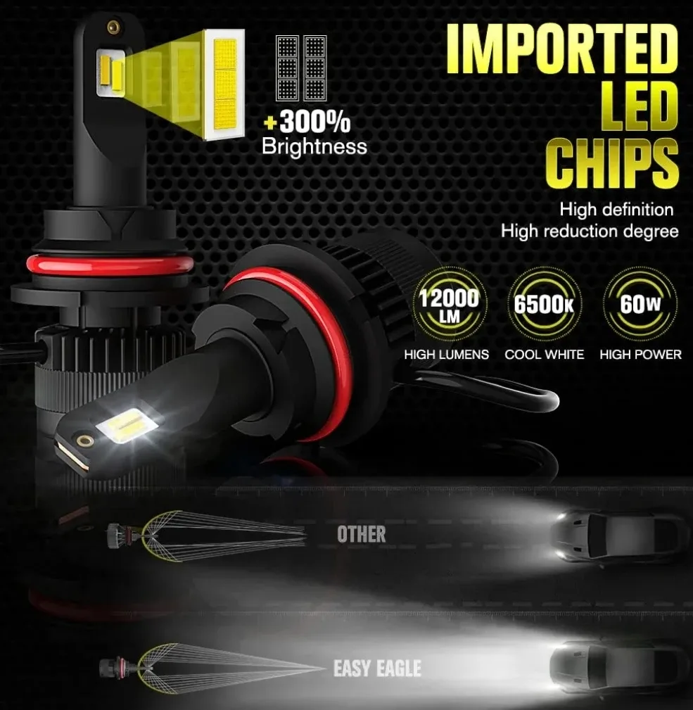 Easy Eagle 9004 LED Headlight Bulbs image indicator(2)