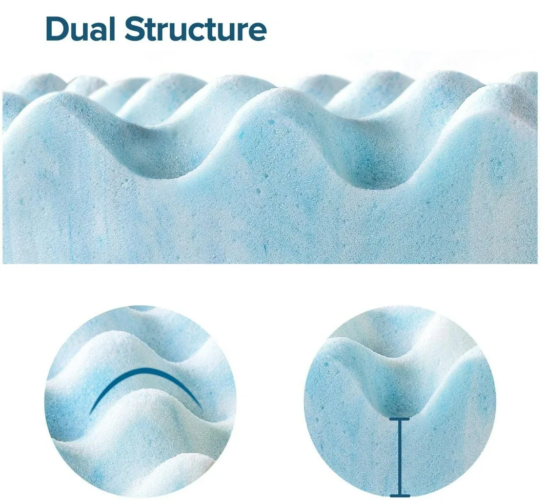 (Used) Double Size - Cooling Gel Mattress Topper image indicator(3)