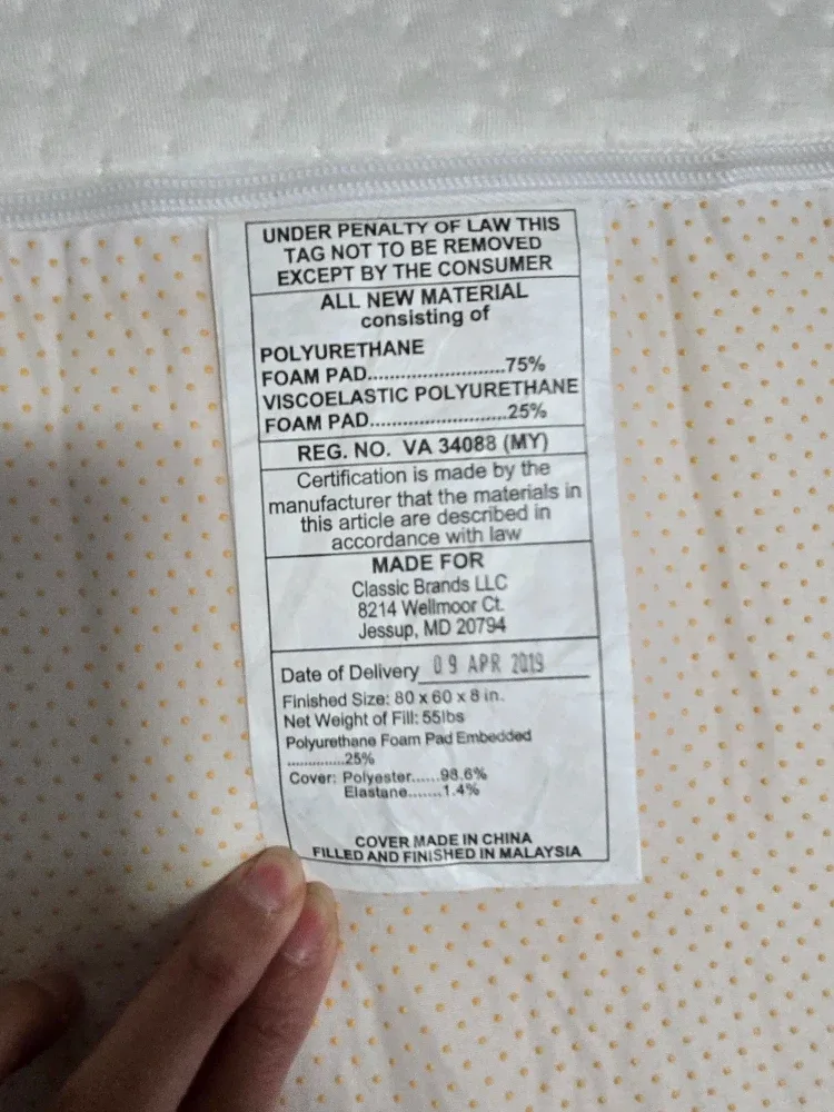 Queen Size Upholstered Platform Bed image indicator(5)