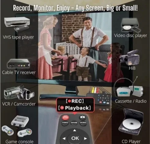ClonerAlliance ViewLite AV - Analog to Digital Converter image indicator(7)