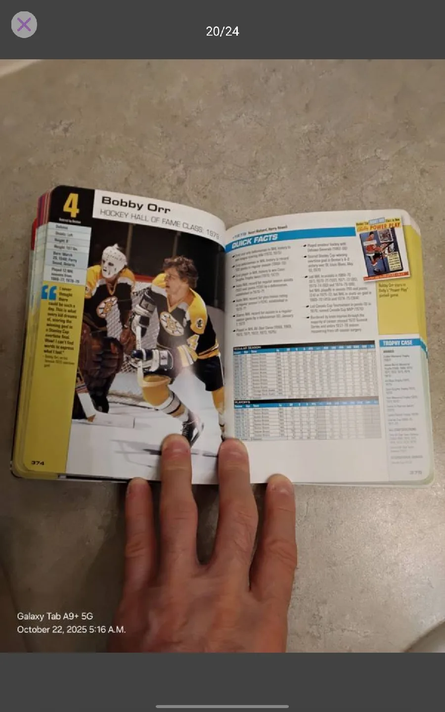 Hockey Hall of Fame Official Guide to the Players image indicator(7)