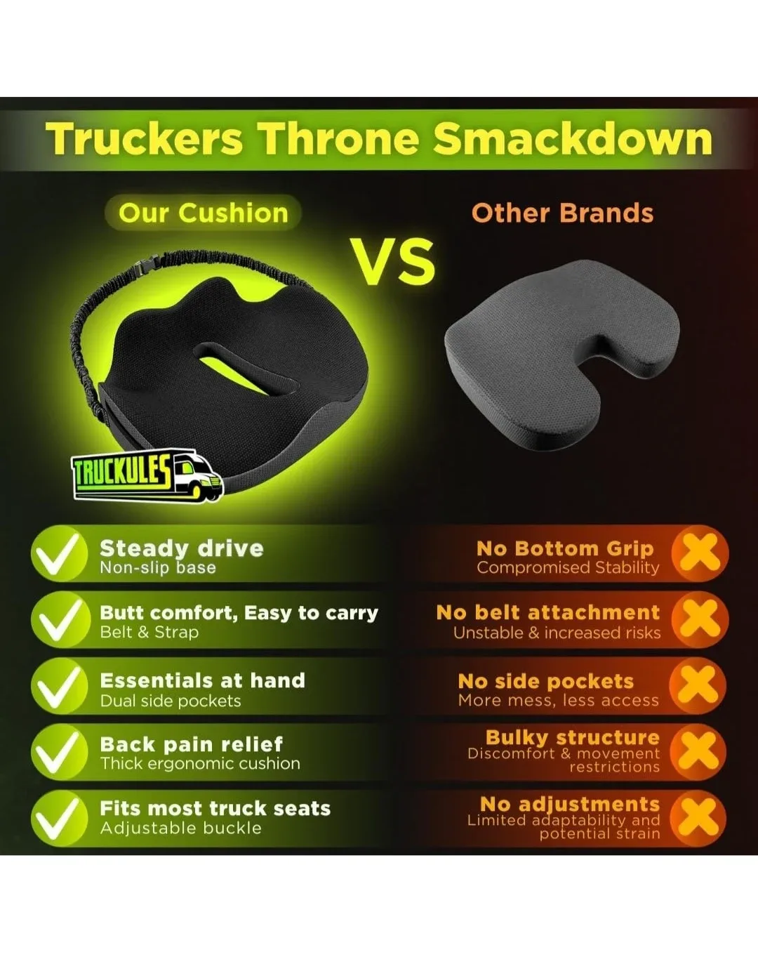Truckules Breathable Seat Cushion image indicator(7)