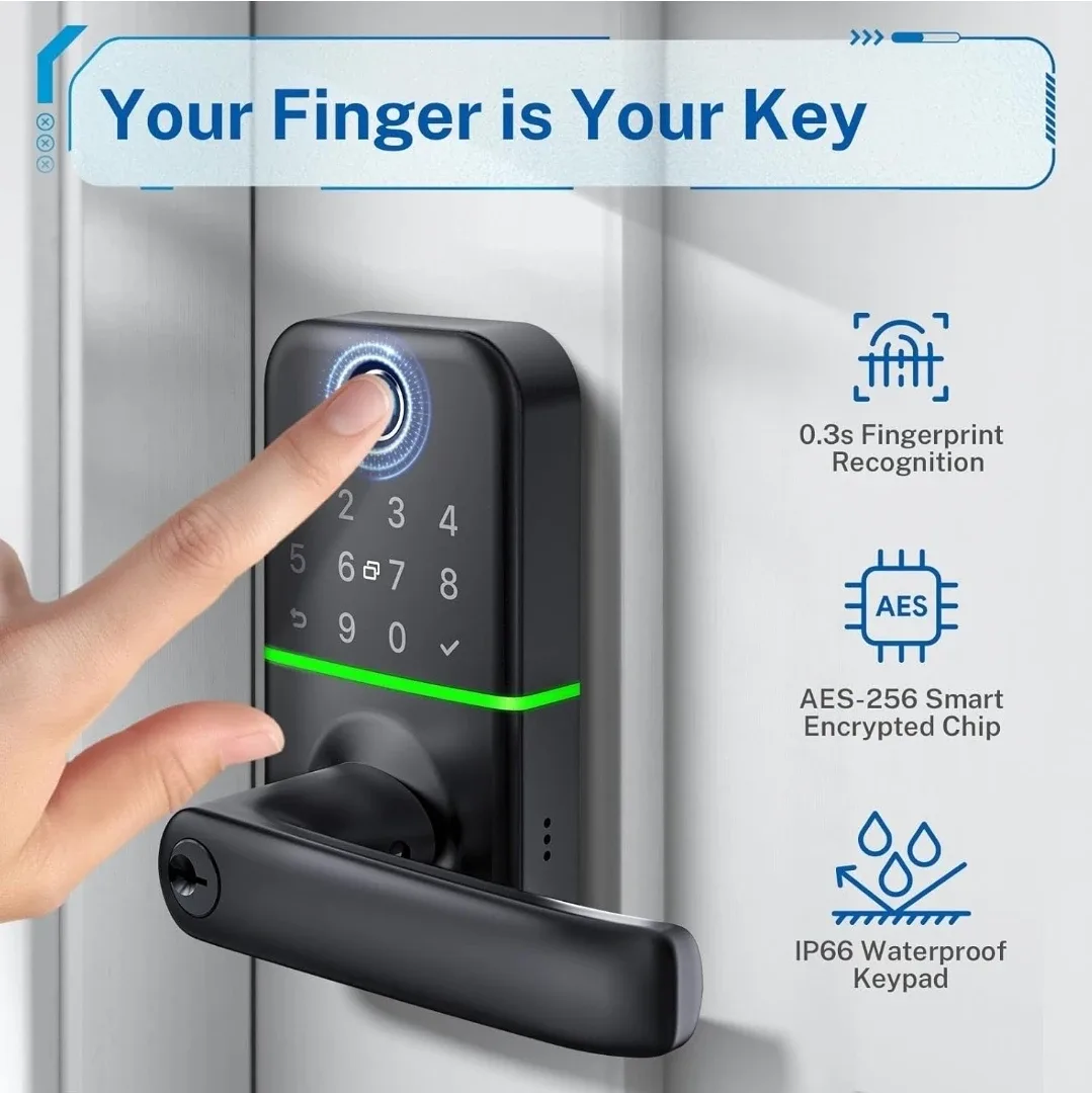 Keypad Smart Door Lock with Handle image indicator(3)