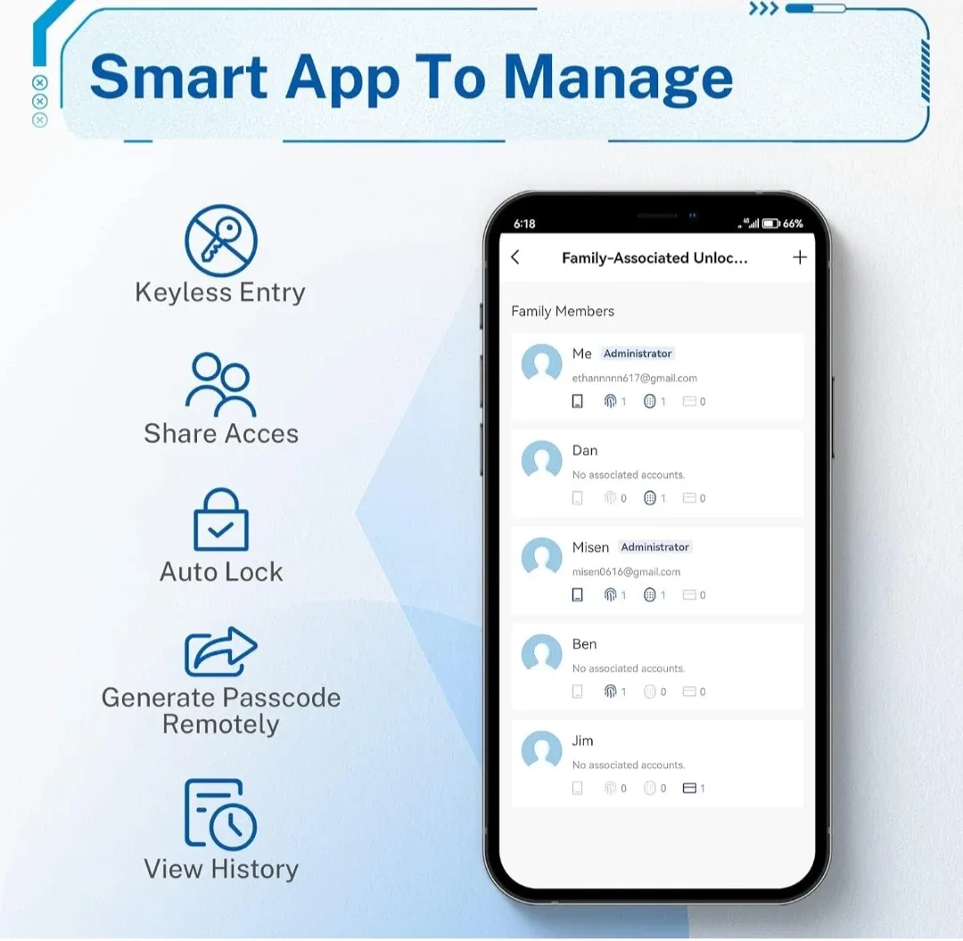 Keypad Smart Door Lock with Handle image indicator(6)