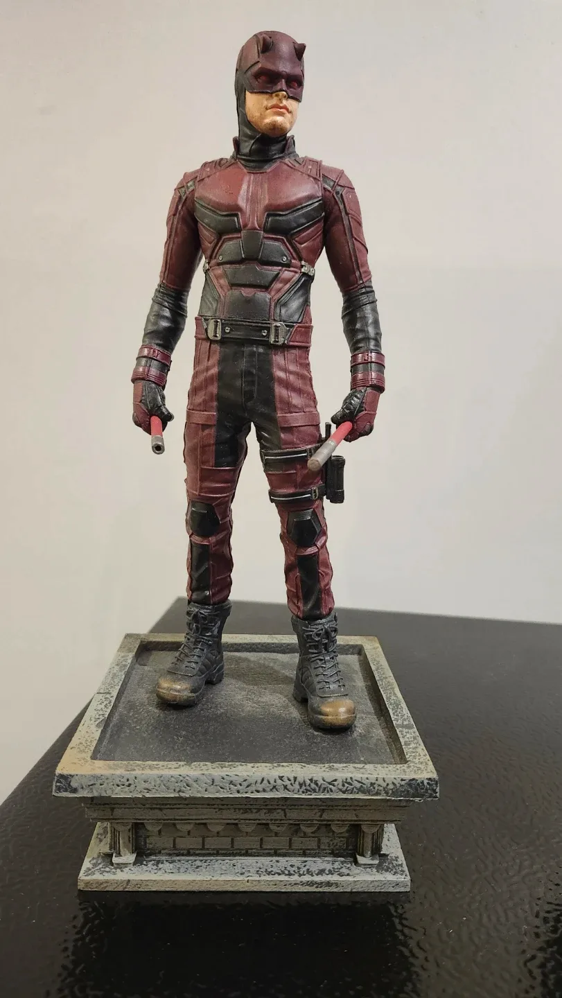 Action figure /collectibles image indicator(5)