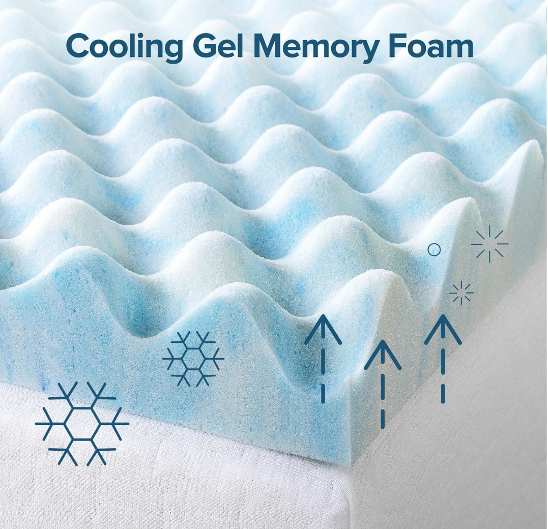 (Ised) Queen Size - Cooling Gel Mattress Topper - photo 2