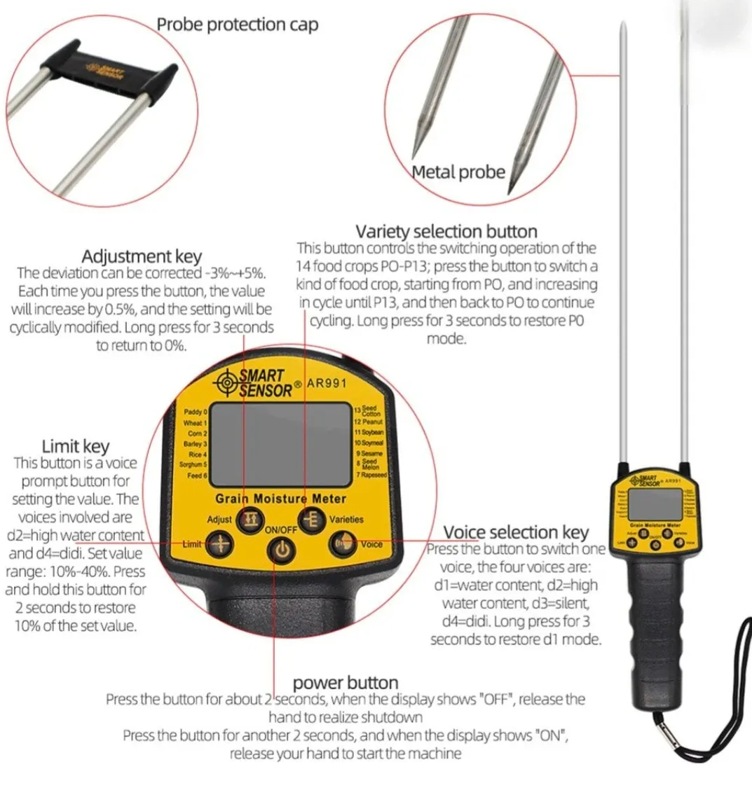 Smart Sensor Ar991 Digital Grain Moisture Meter 14 grains image indicator(7)