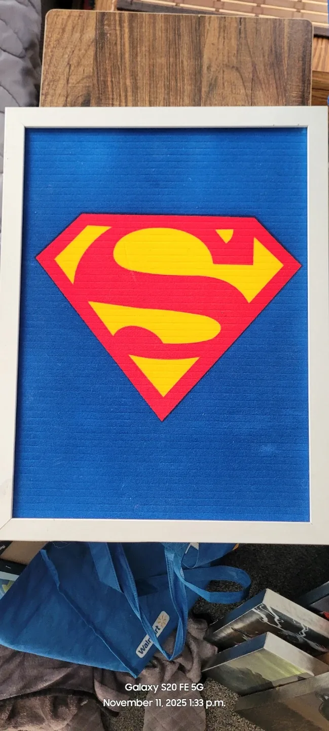 Marvel Comics Canvas Art image indicator(7)