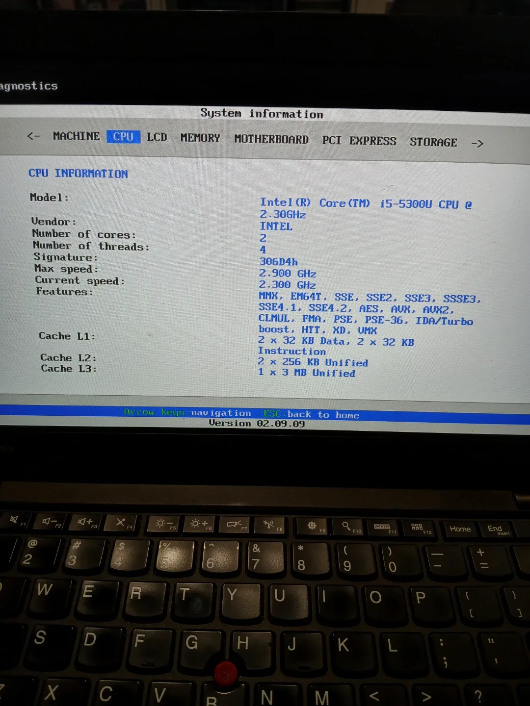 Lenovo ThinkPad X250 Laptop image indicator(5)