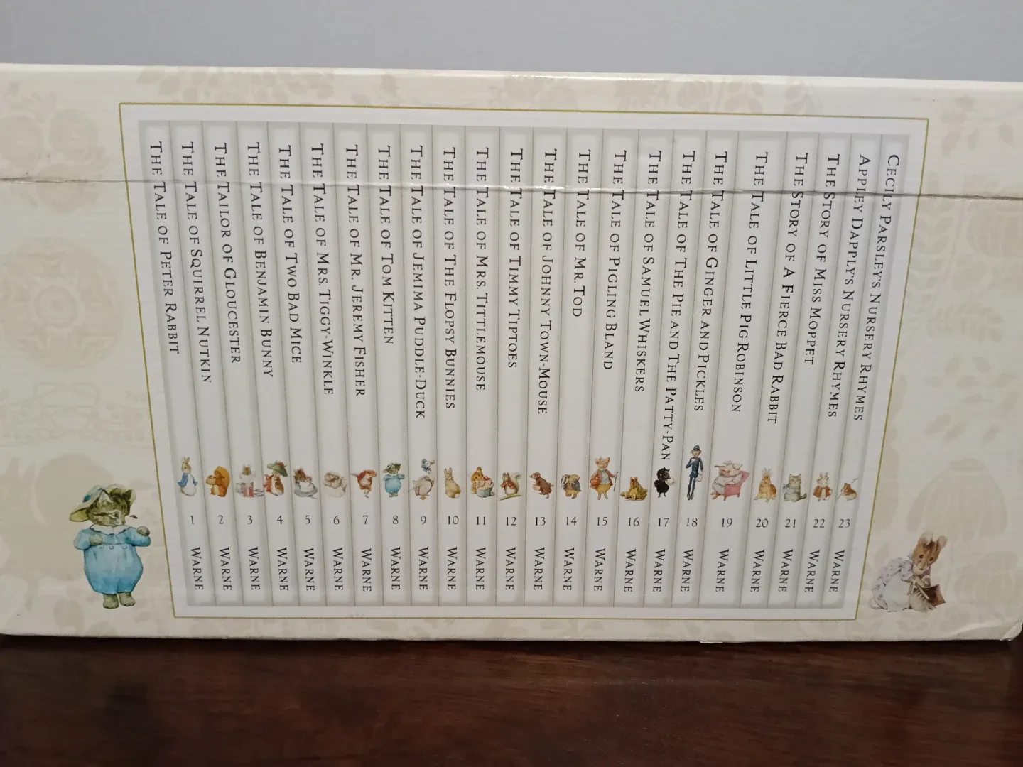 CHILDREN'S CLASSIC'S The Complete Collection of Original Tales image indicator(4)