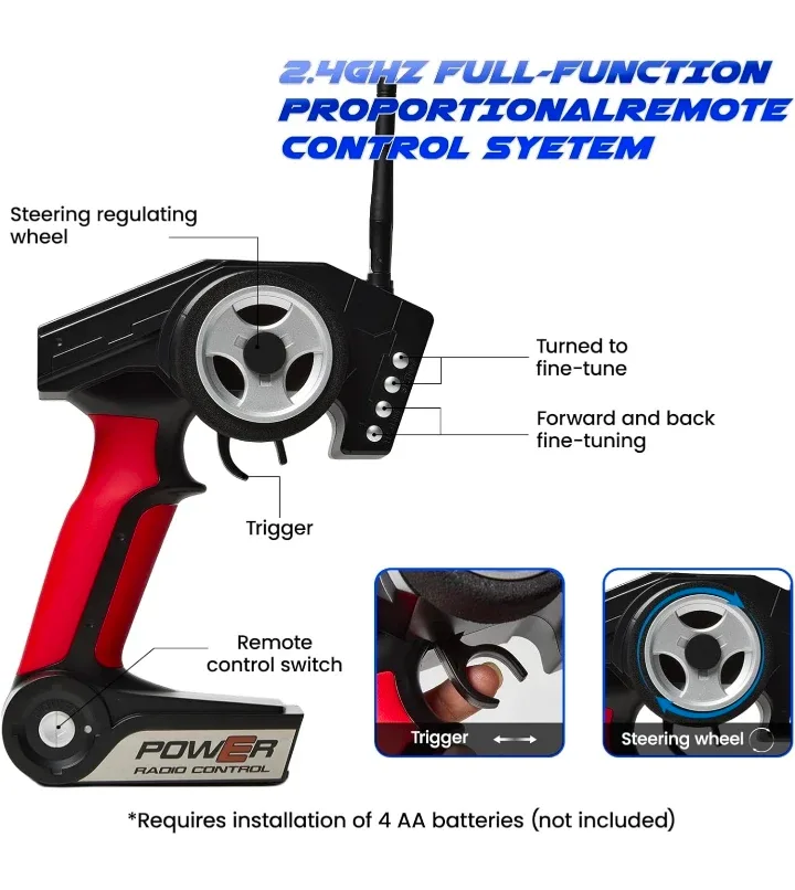 4WD RC Car image indicator(7)