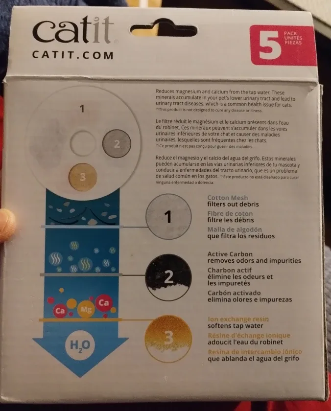 Catit Fountain Filter - Triple Action, 5 pack image indicator(3)