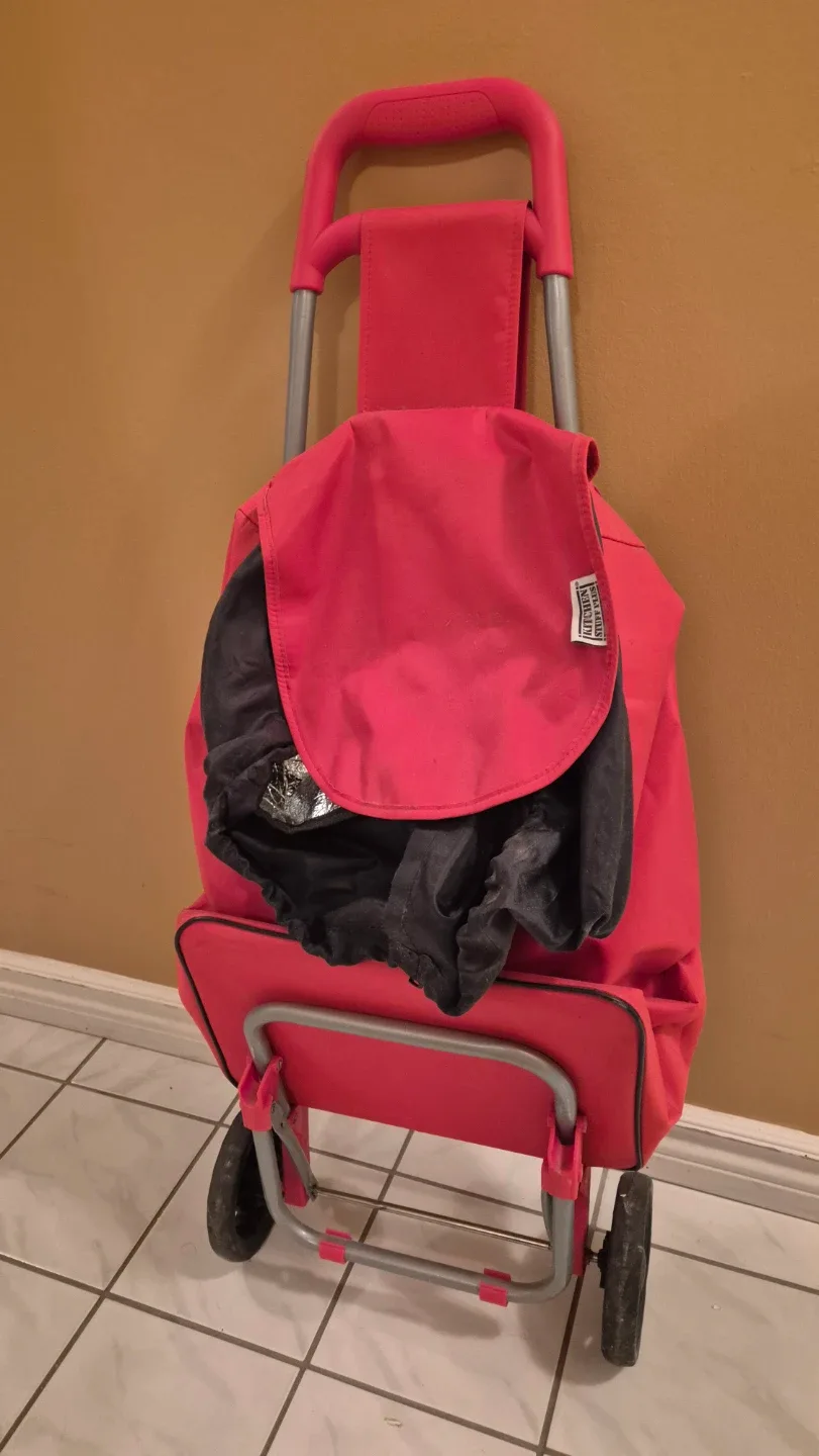 Shopping Trolley image indicator(3)