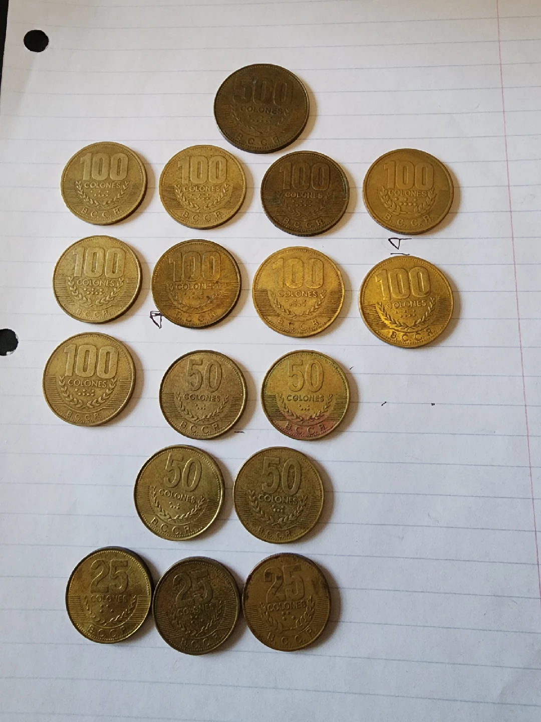 Costa Rican Colones Coins - Various Denominations