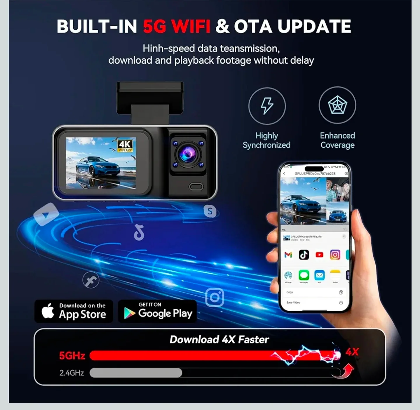 4K Dash Cam image indicator(3)