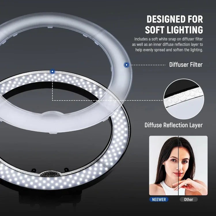 Ring Light 18inch Kit: 55W 5600K Professional LED image indicator(4)