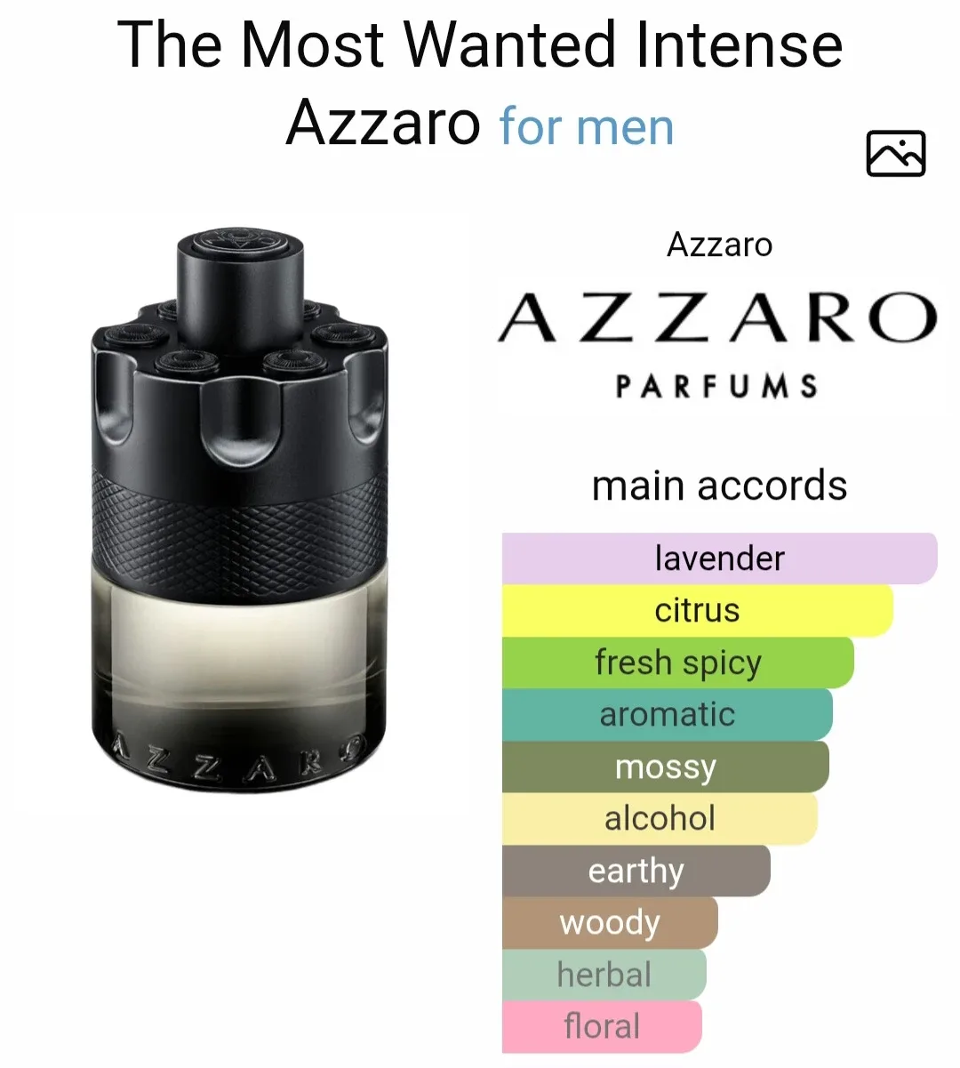 Azzaro The Most Wanted image indicator(4)