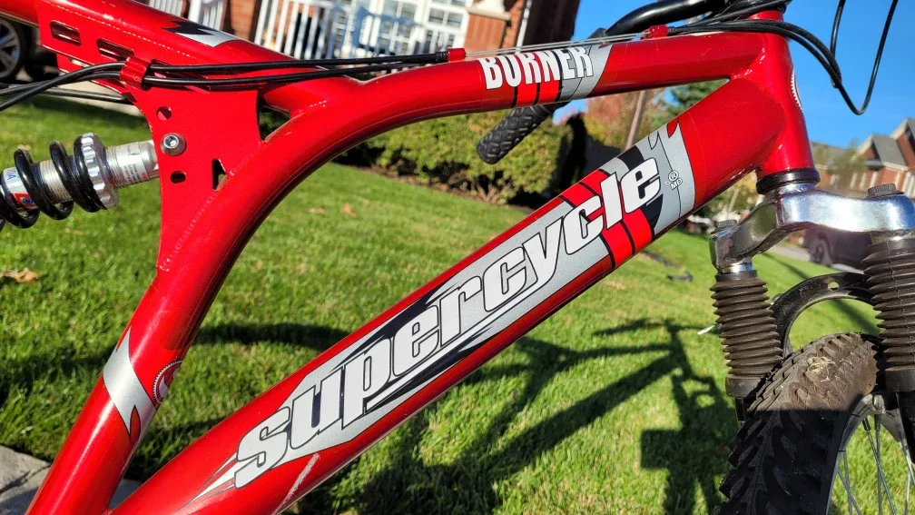 Supercycle Bicycle image indicator(2)