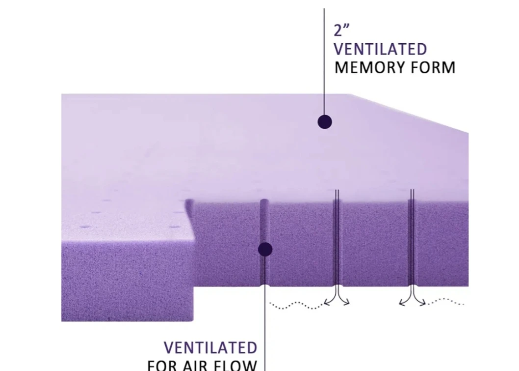Ultra-Soft 2" Memory Foam Mattress Topper – Twin Size - photo 4