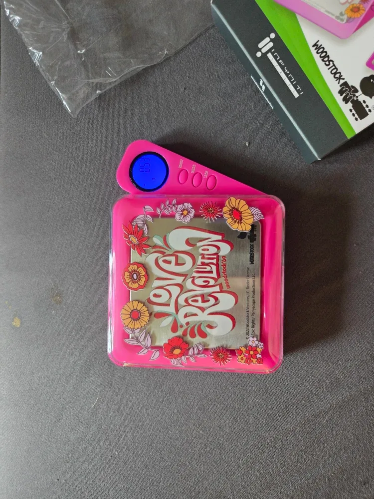 Small Scale image indicator(8)