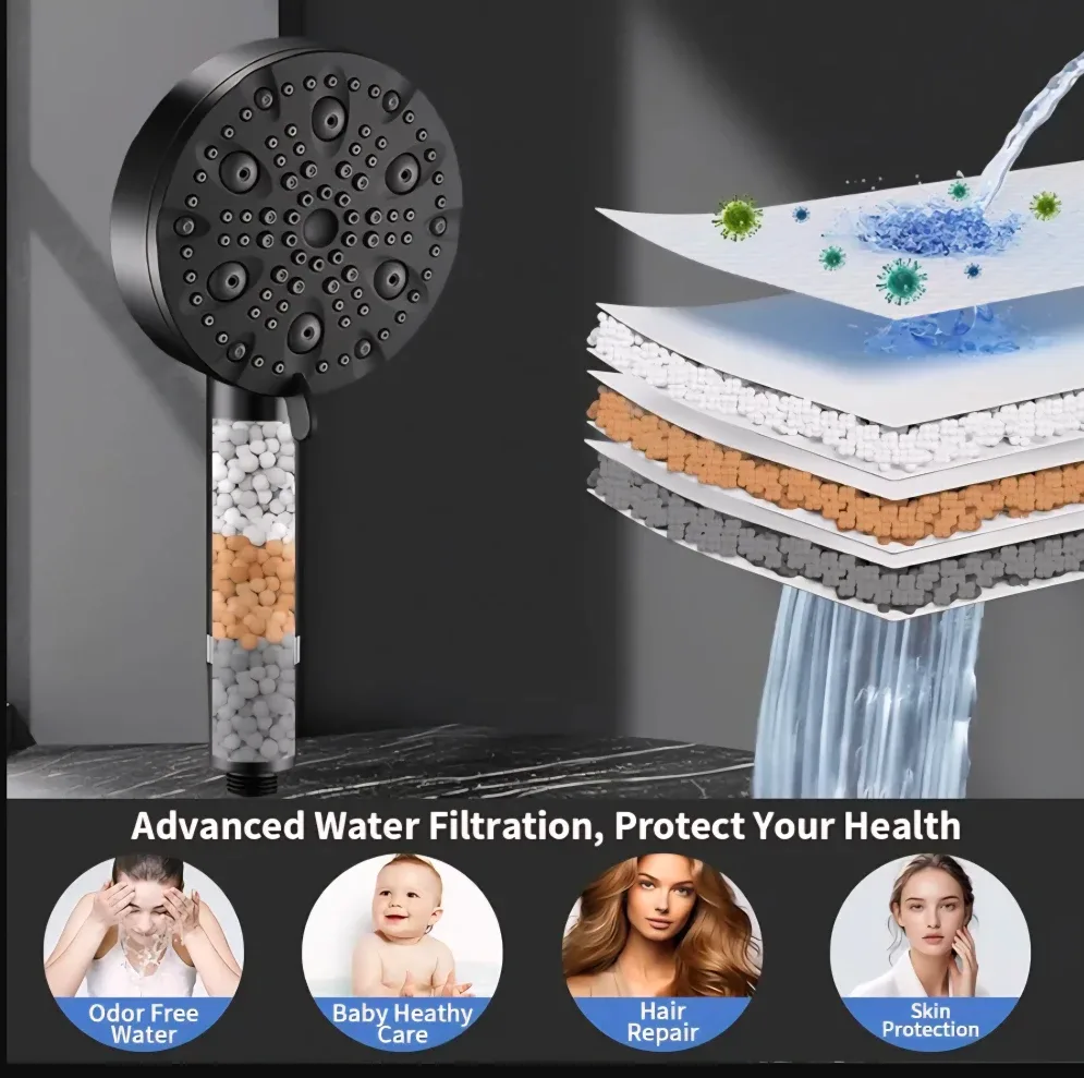 BNIB SELLO 9-Function Filtered Shower Head image indicator(4)