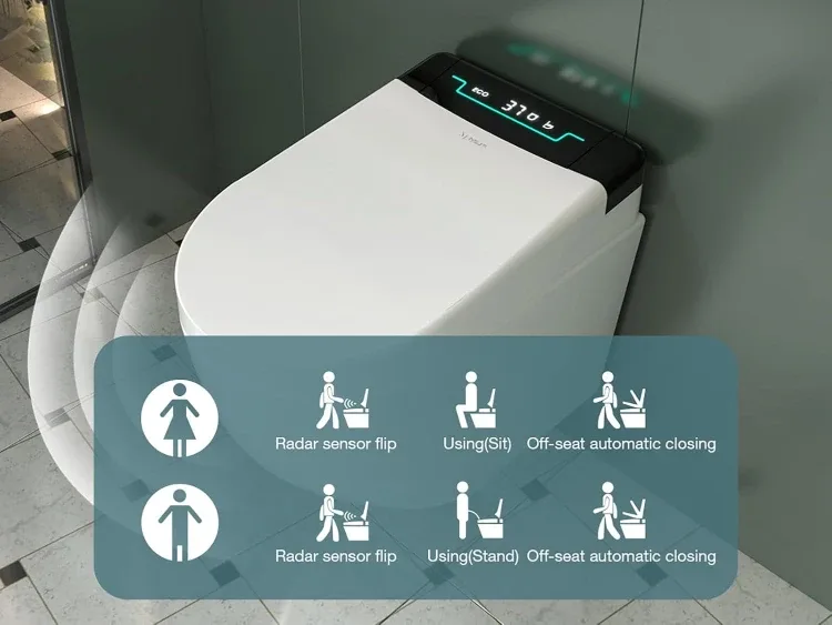 Smart Electric Heated Bidet Seat with Remote Control BNIB image indicator(8)