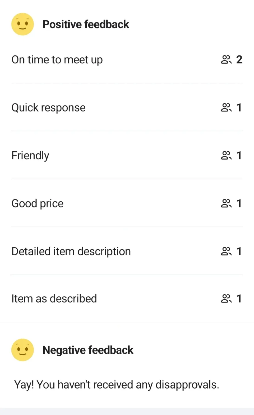 Diptyque Eau de Toilette, 100ml image indicator(6)