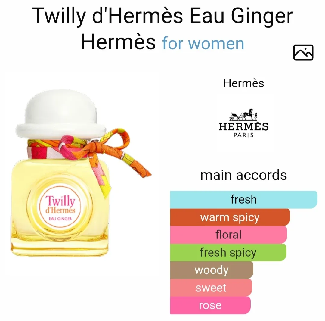 Hermès Twilly d'Hermès Eau Ginger image indicator(4)