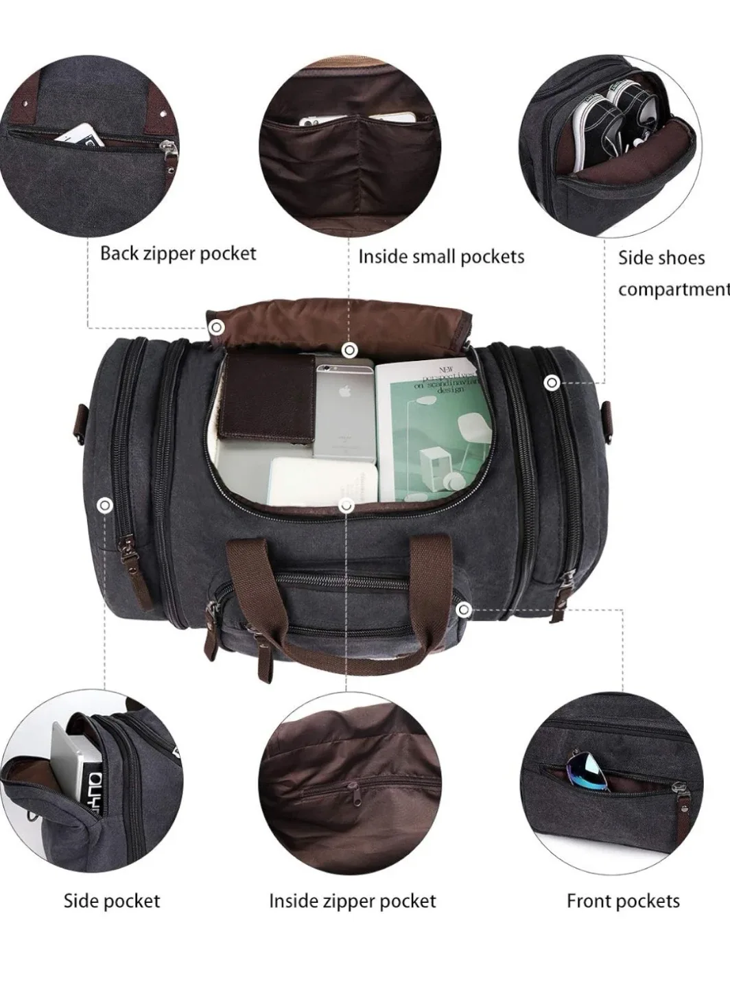 Fresion Canvas Duffle Bag 44L - Travel/Overnight Bag image indicator(3)