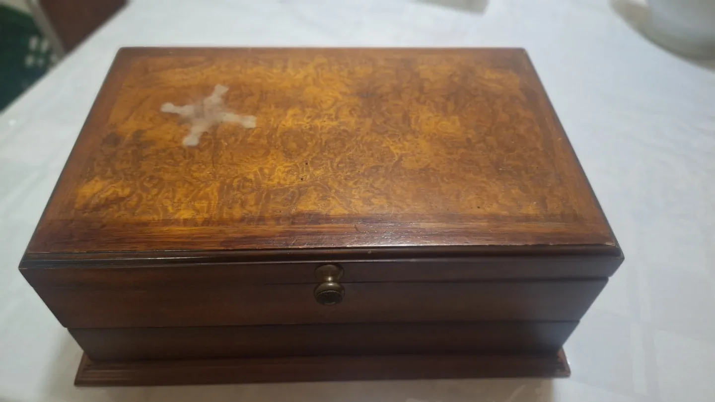 Dish image indicator(4)