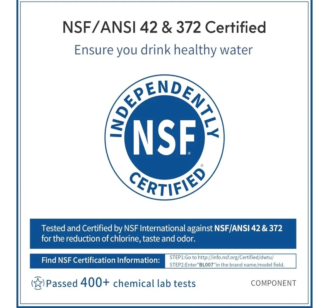 Belvita Replacement for MWF Water Filter image indicator(4)