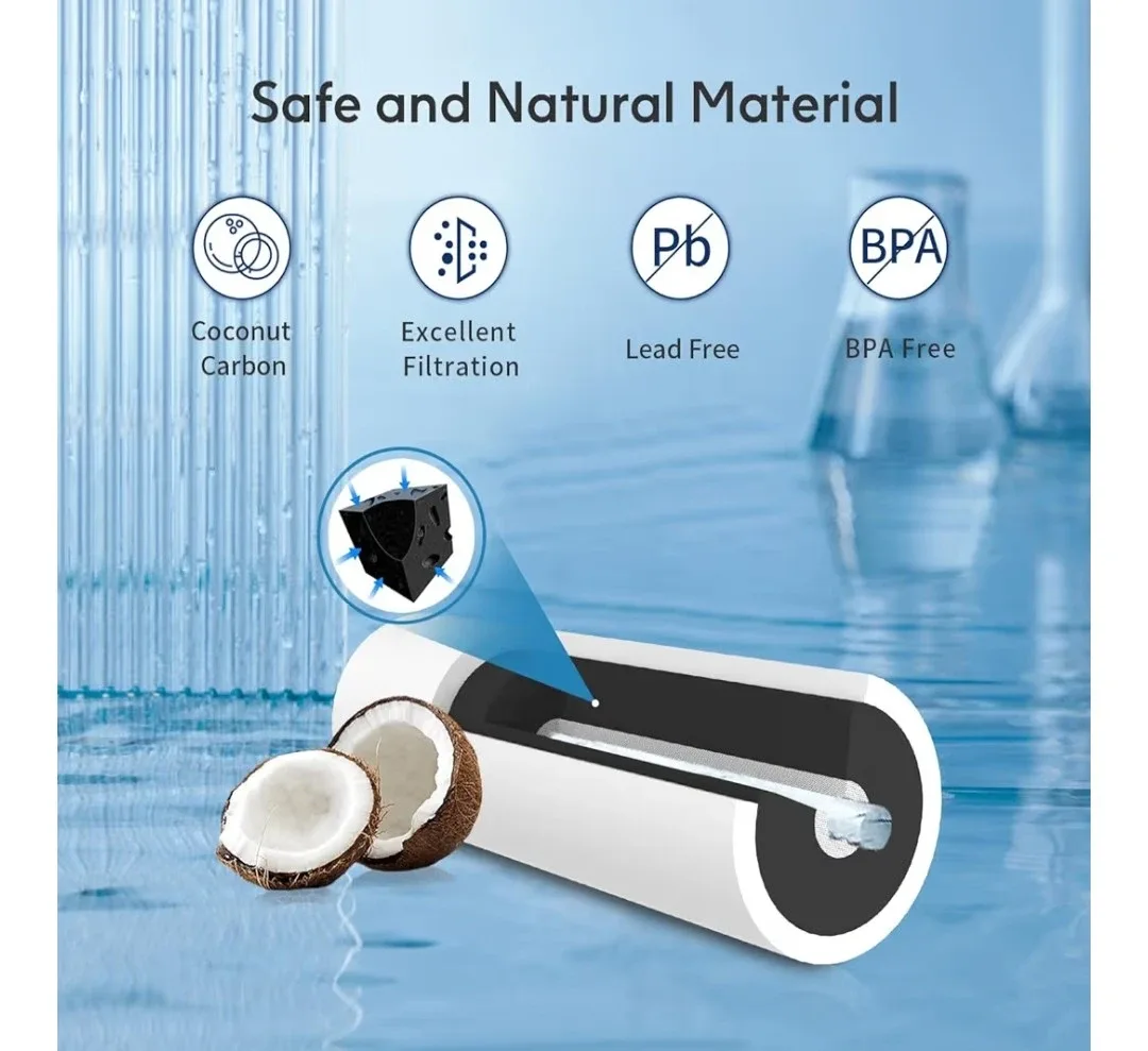 Belvita Replacement for MWF Water Filter image indicator(5)