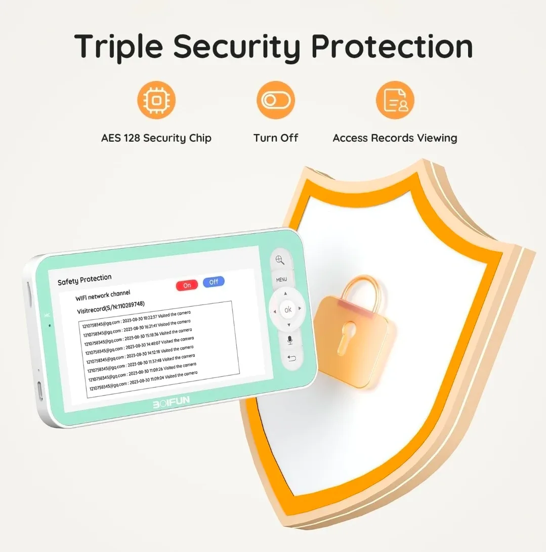 Boifun Baby Monitor with 5" LCD Screen image indicator(9)