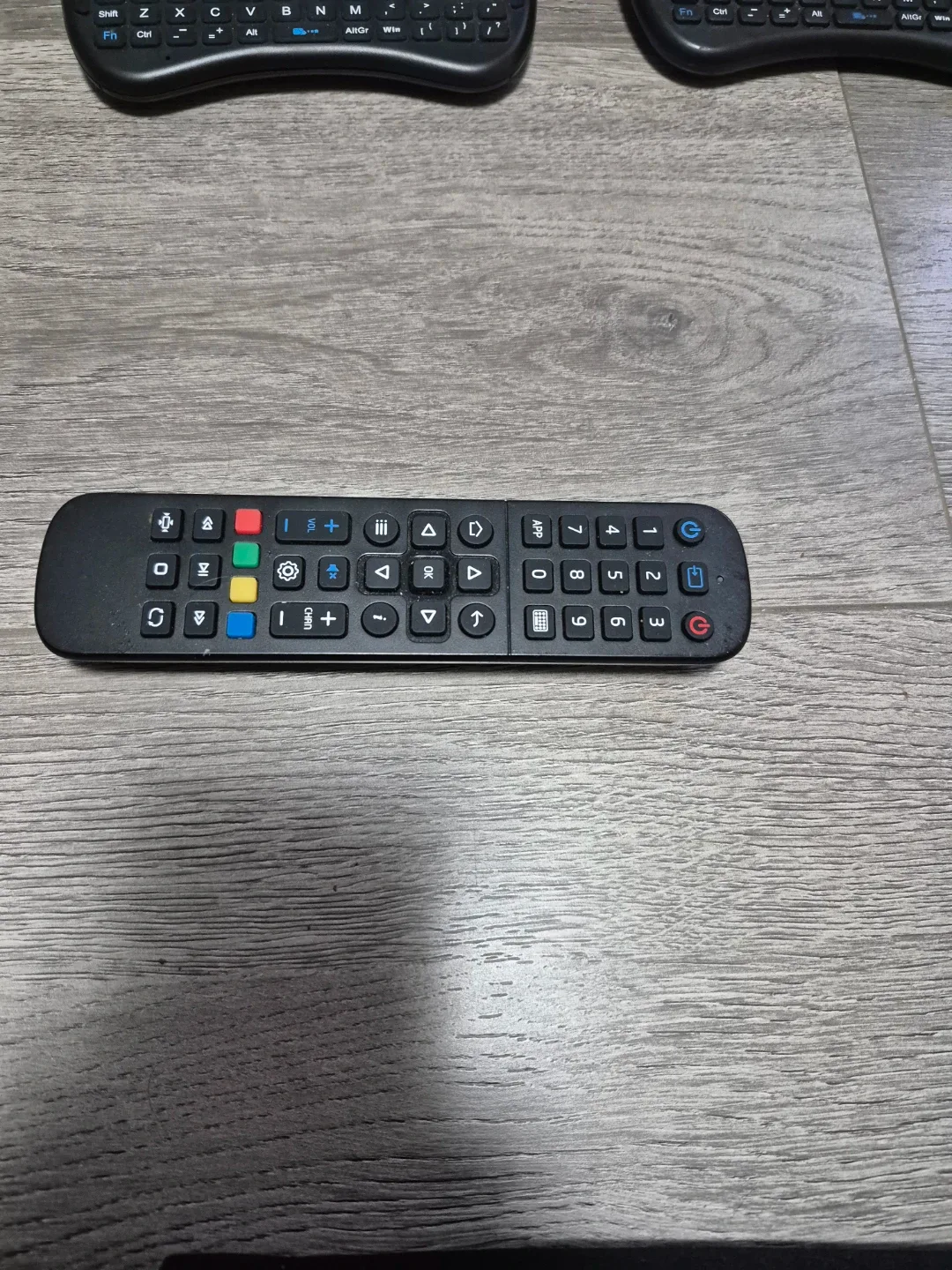 andruid box image indicator(5)