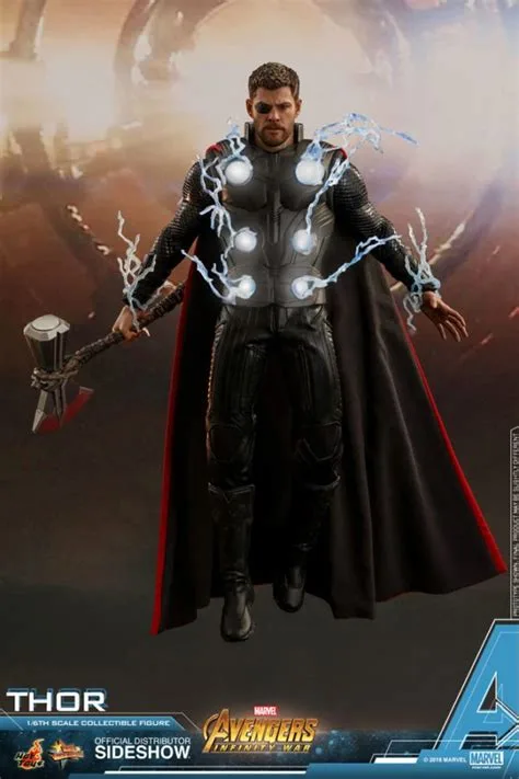 Hot Toys Thor 1/6 Scale Collectible Figure image indicator(2)