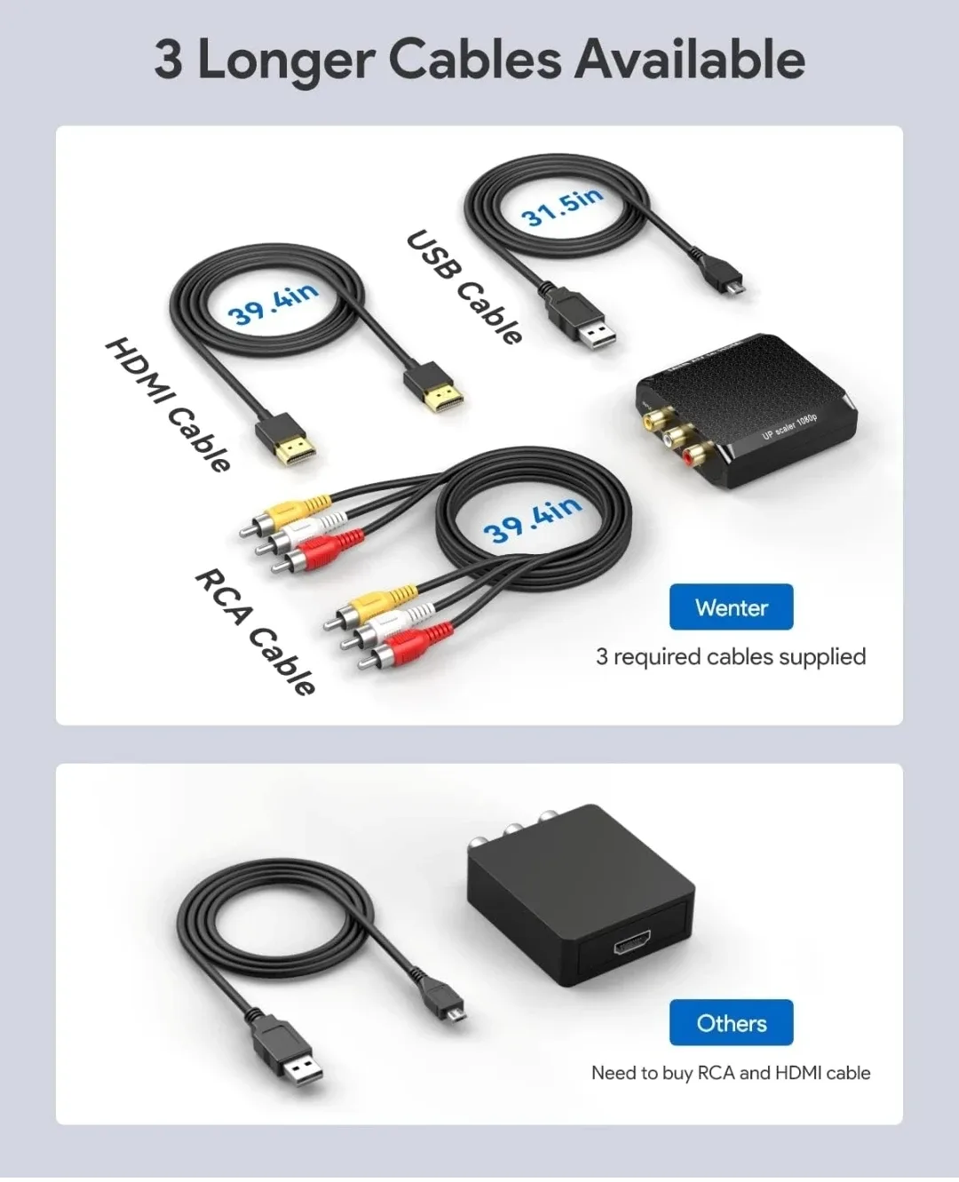 RCA to HDMI Converter, 1080P image indicator(2)