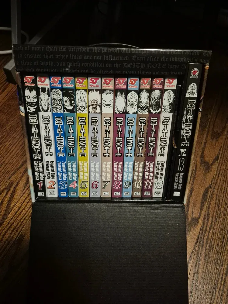 Manga collection image indicator(2)