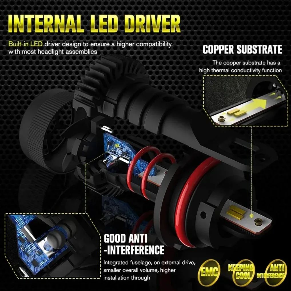 Easy Eagle 9004 LED Headlight Bulbs image indicator(3)