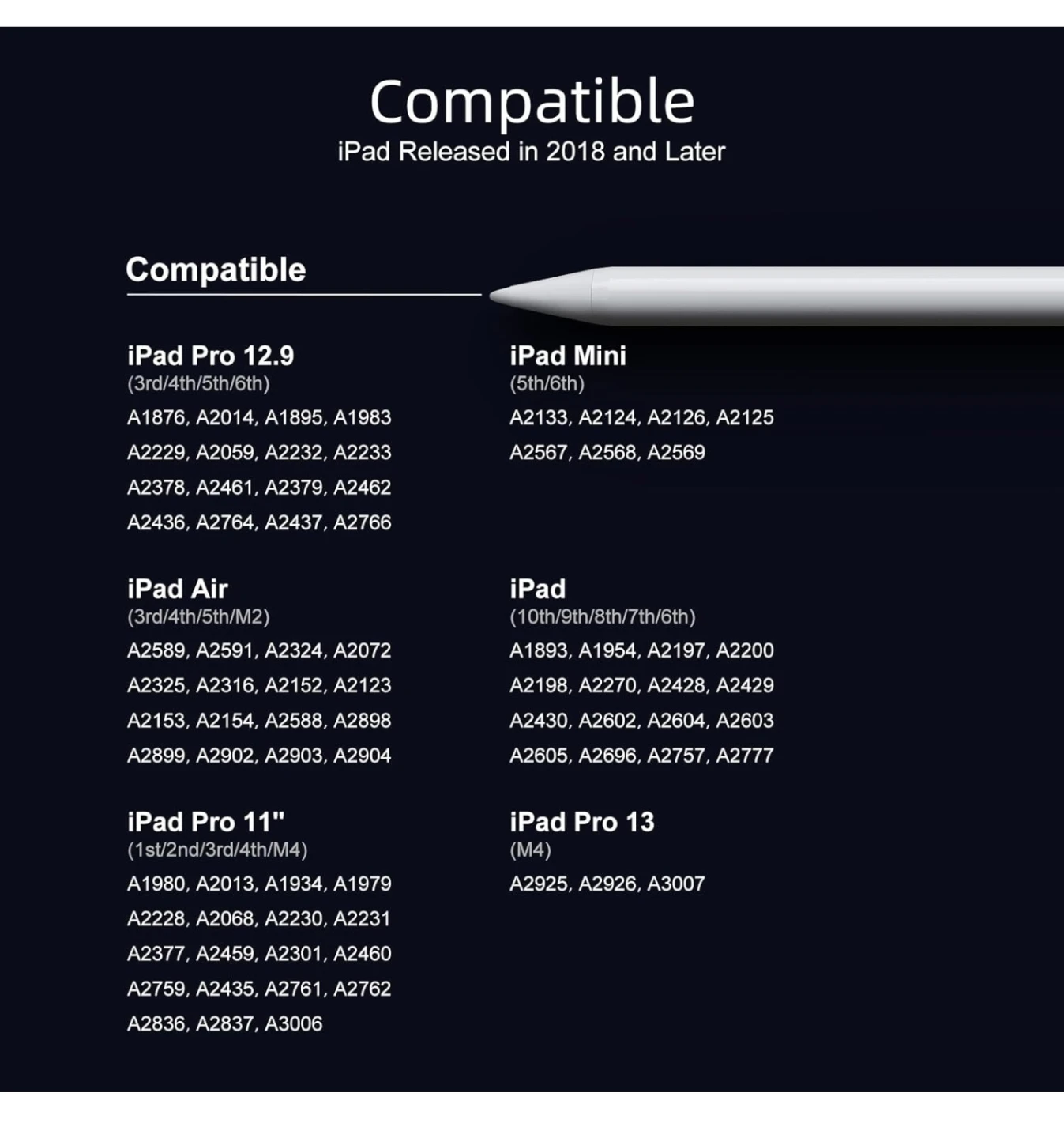 Stylus Pen for iPad - photo 4