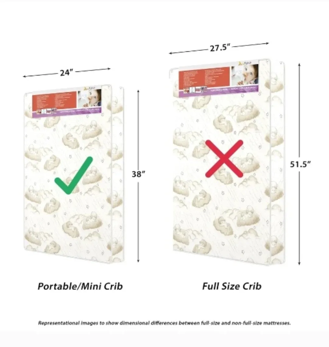 Dream On Me Portable/Mini Crib Mattress - New image indicator(4)